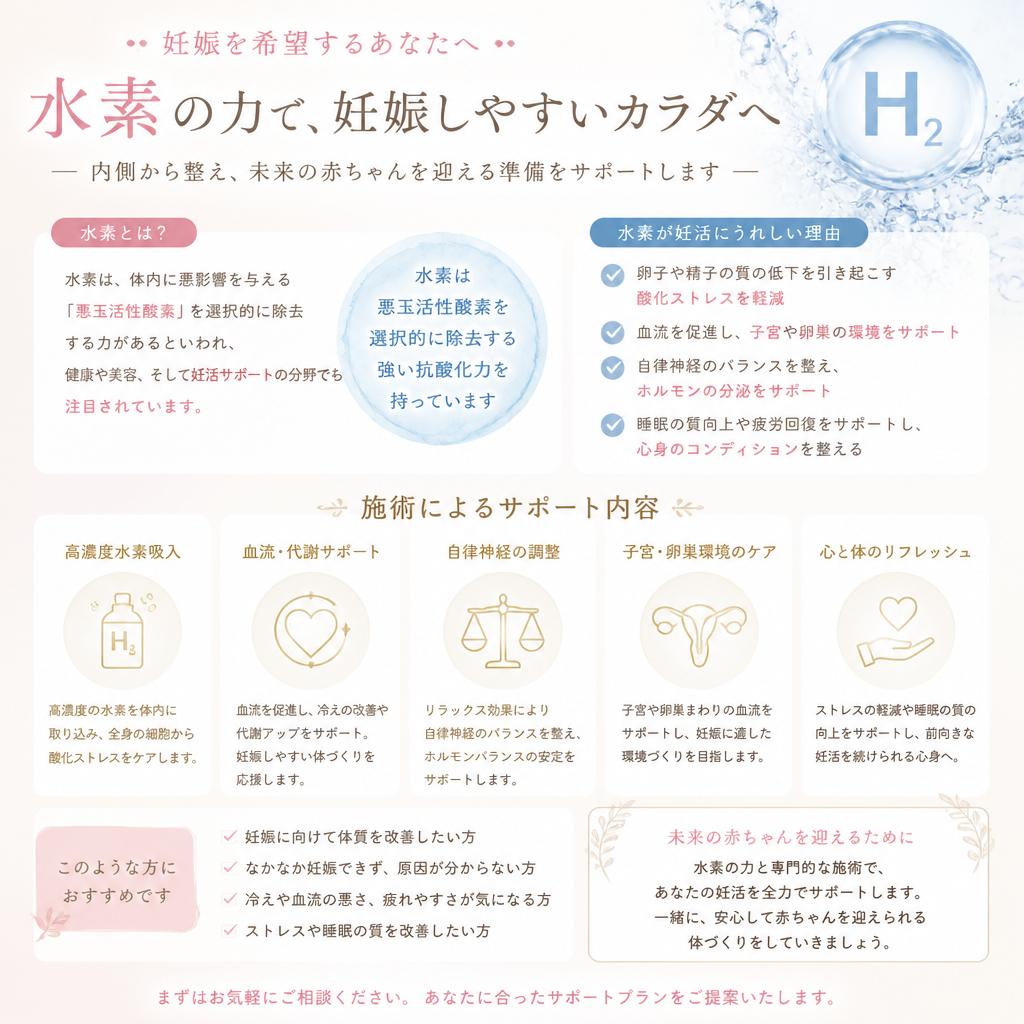 妊活をサポートする水素の力