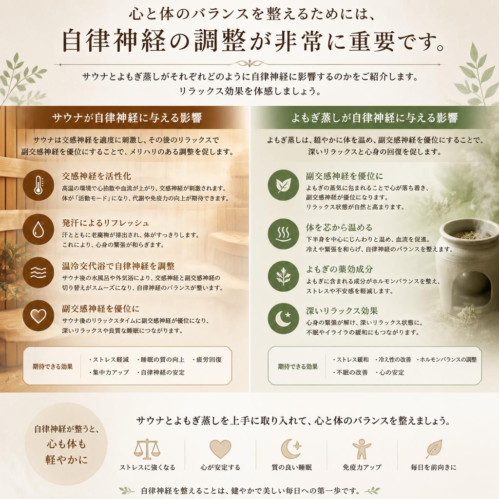 自律神経を整える効果