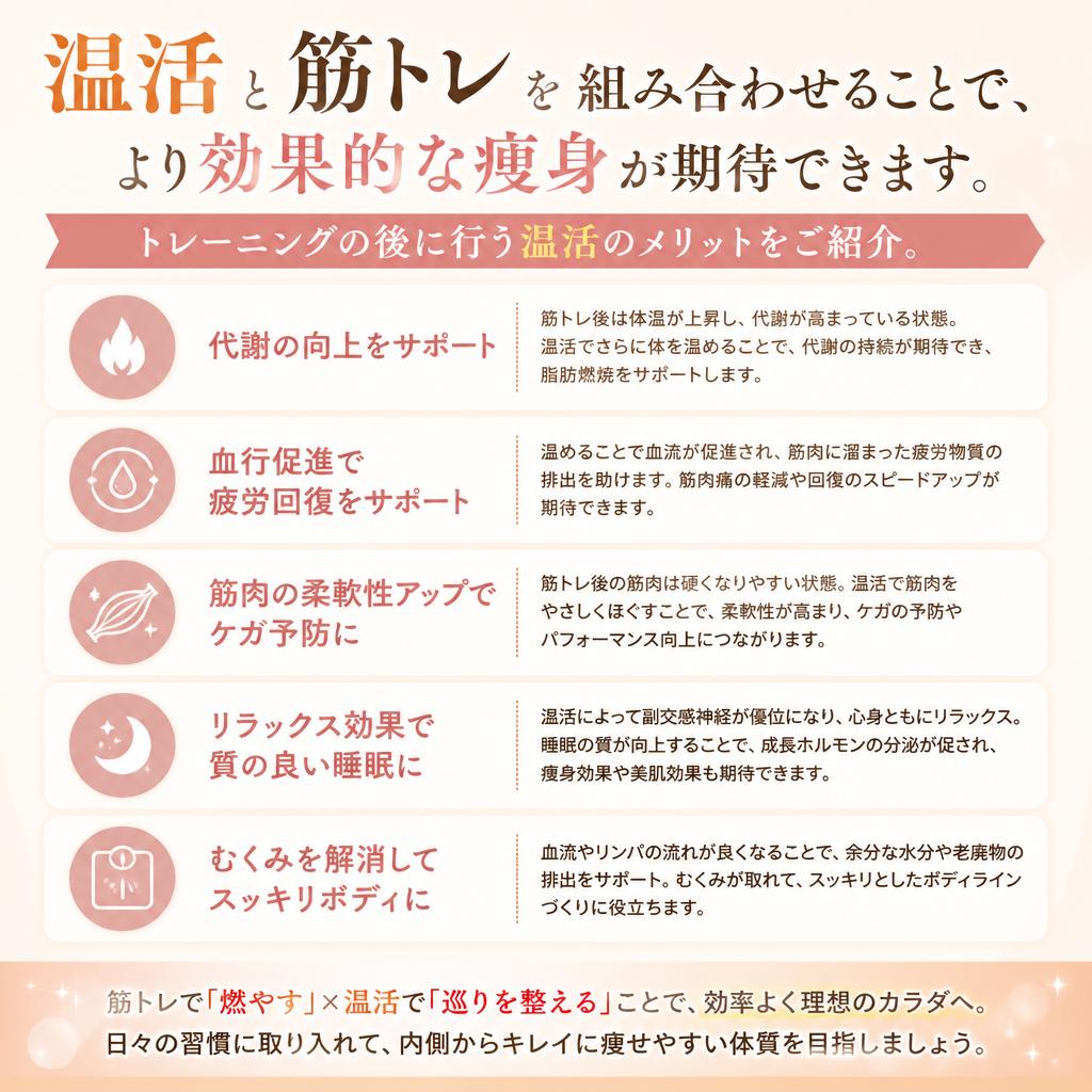 筋トレと温活の相乗効果