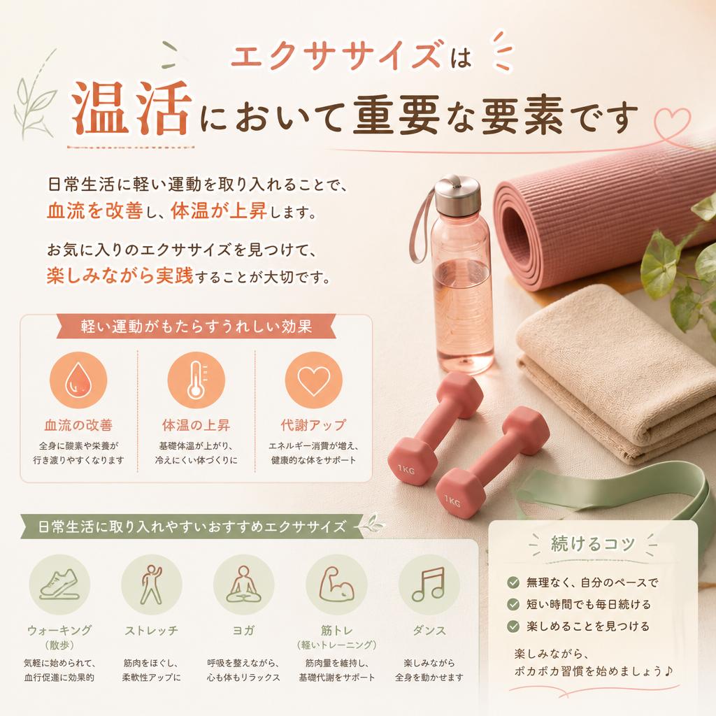 運動を取り入れた健康習慣