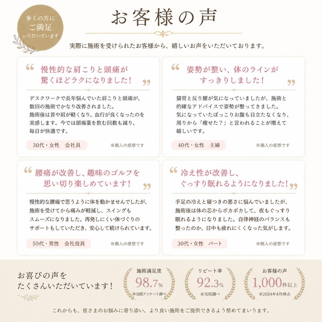 口コミと体験者の声