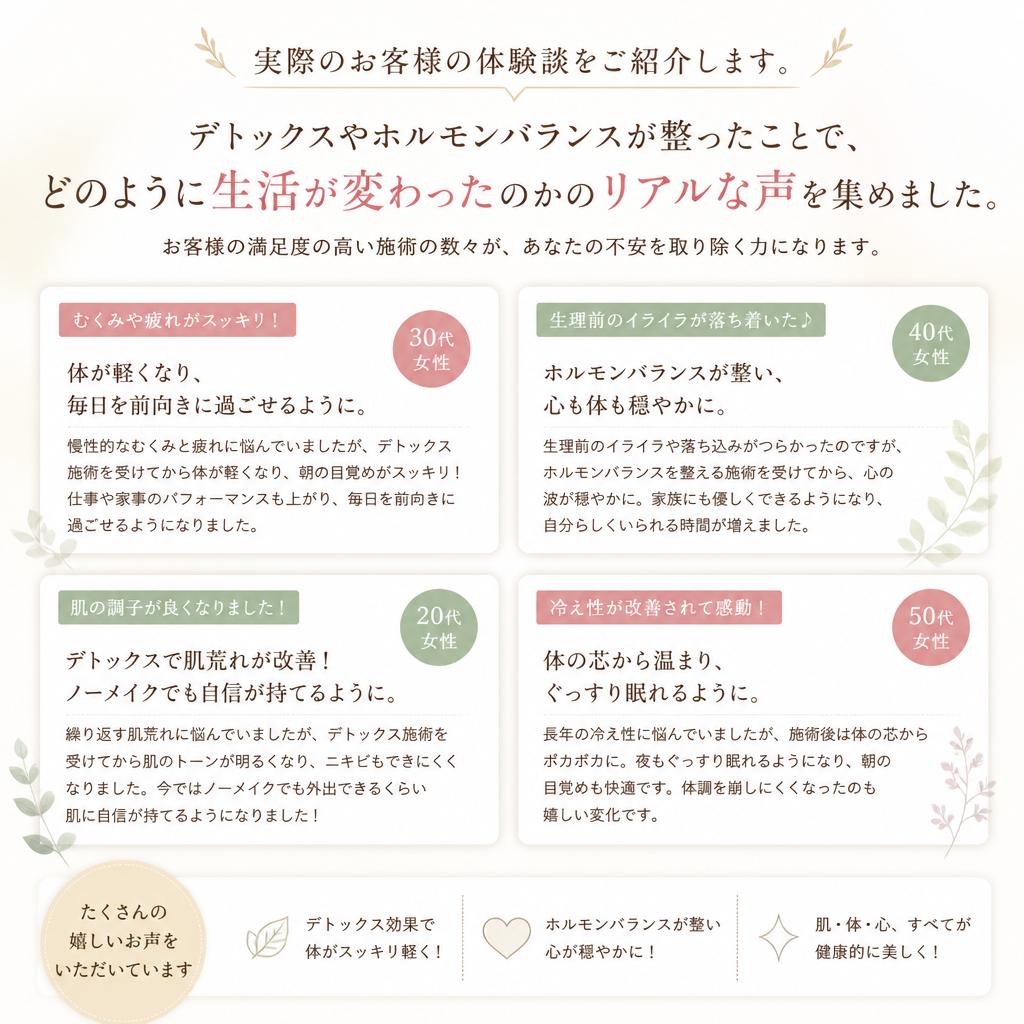 お客様の声と体験談