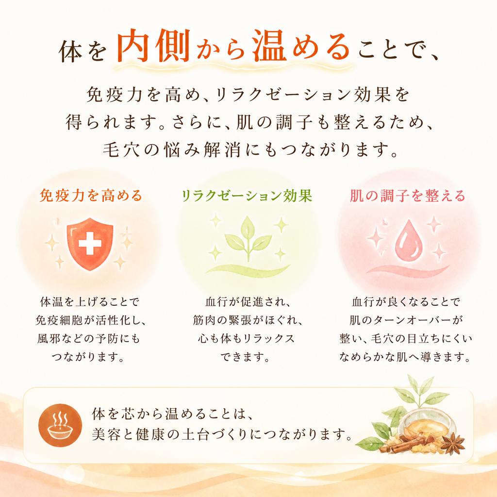温活の効果