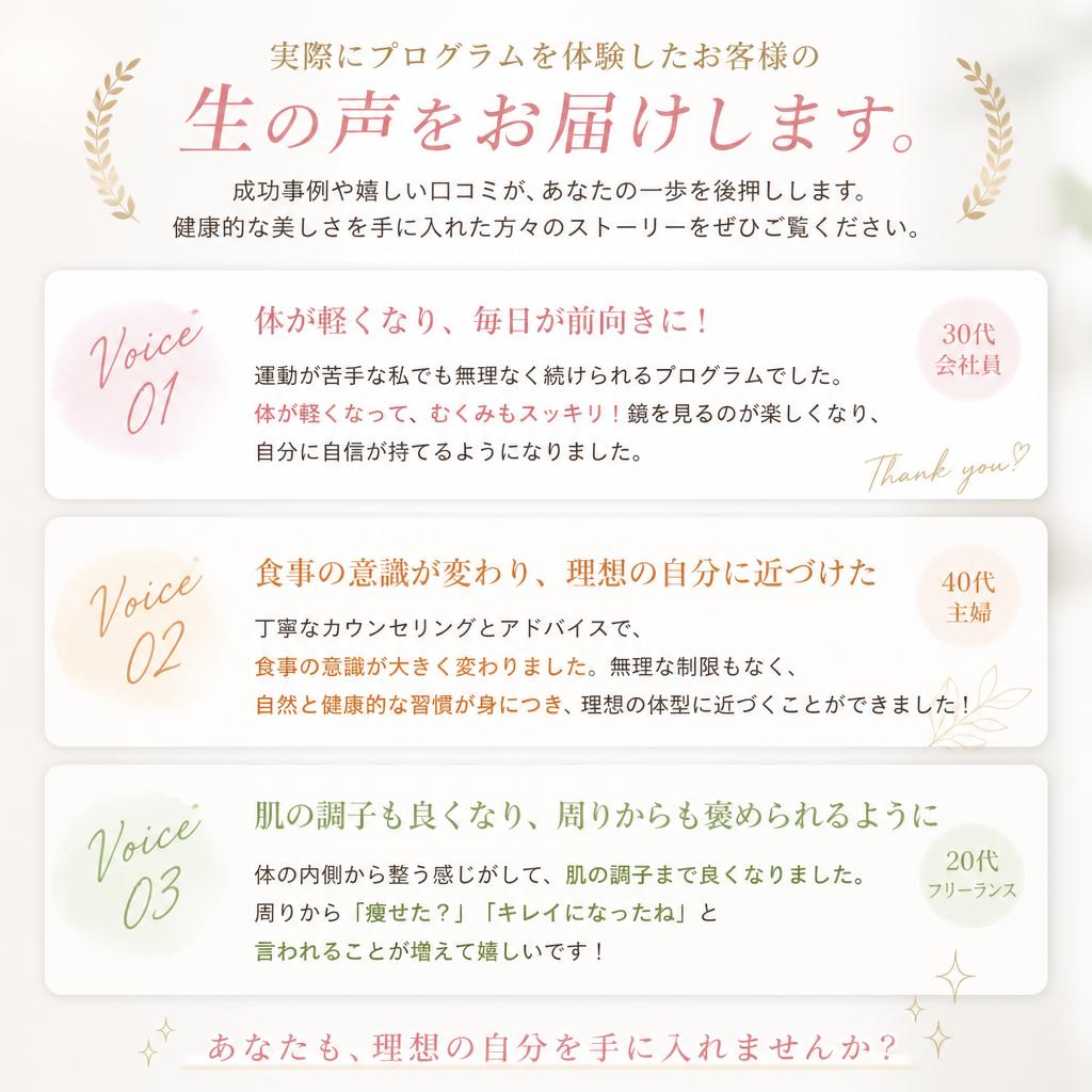 お客様の体験談