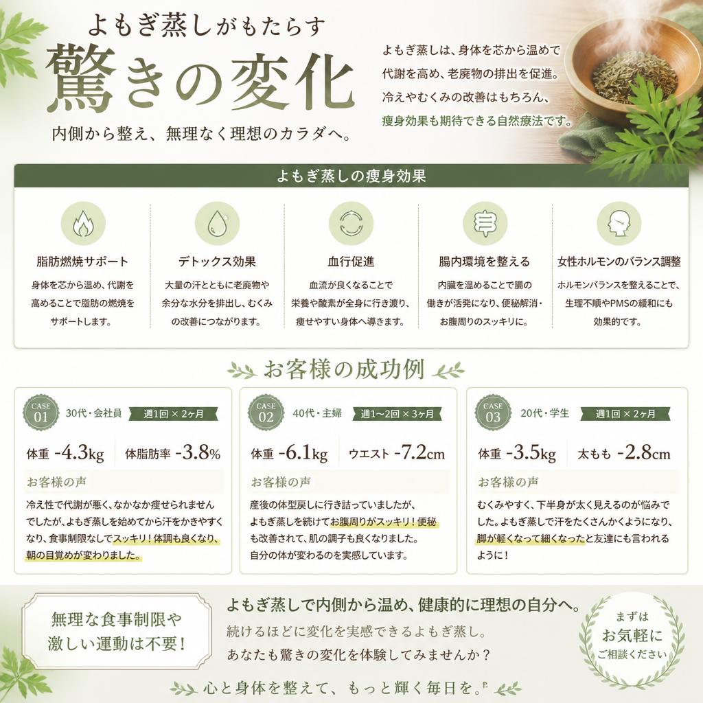 3. 痩身効果を実感!