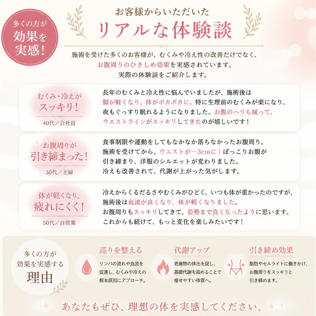 実際の施術の効果とお客様の声