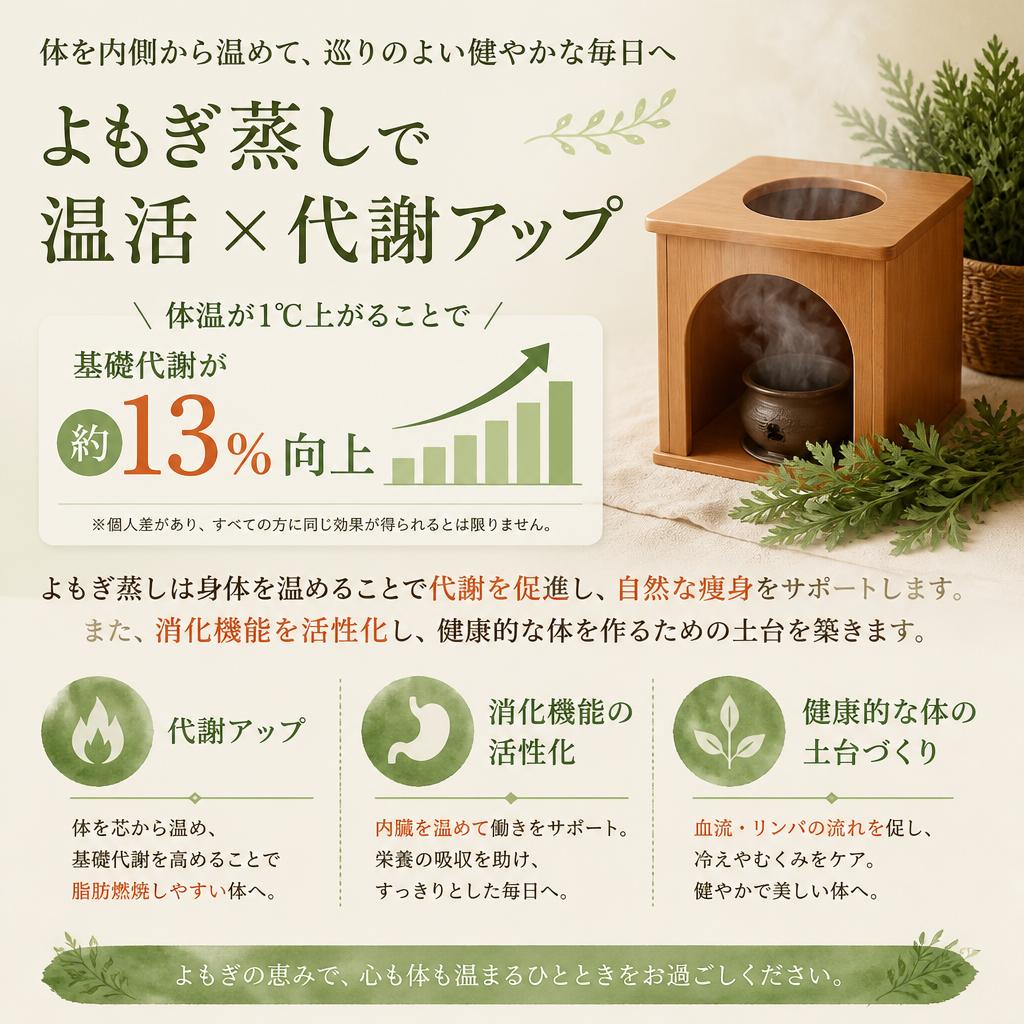 代謝促進の仕組み