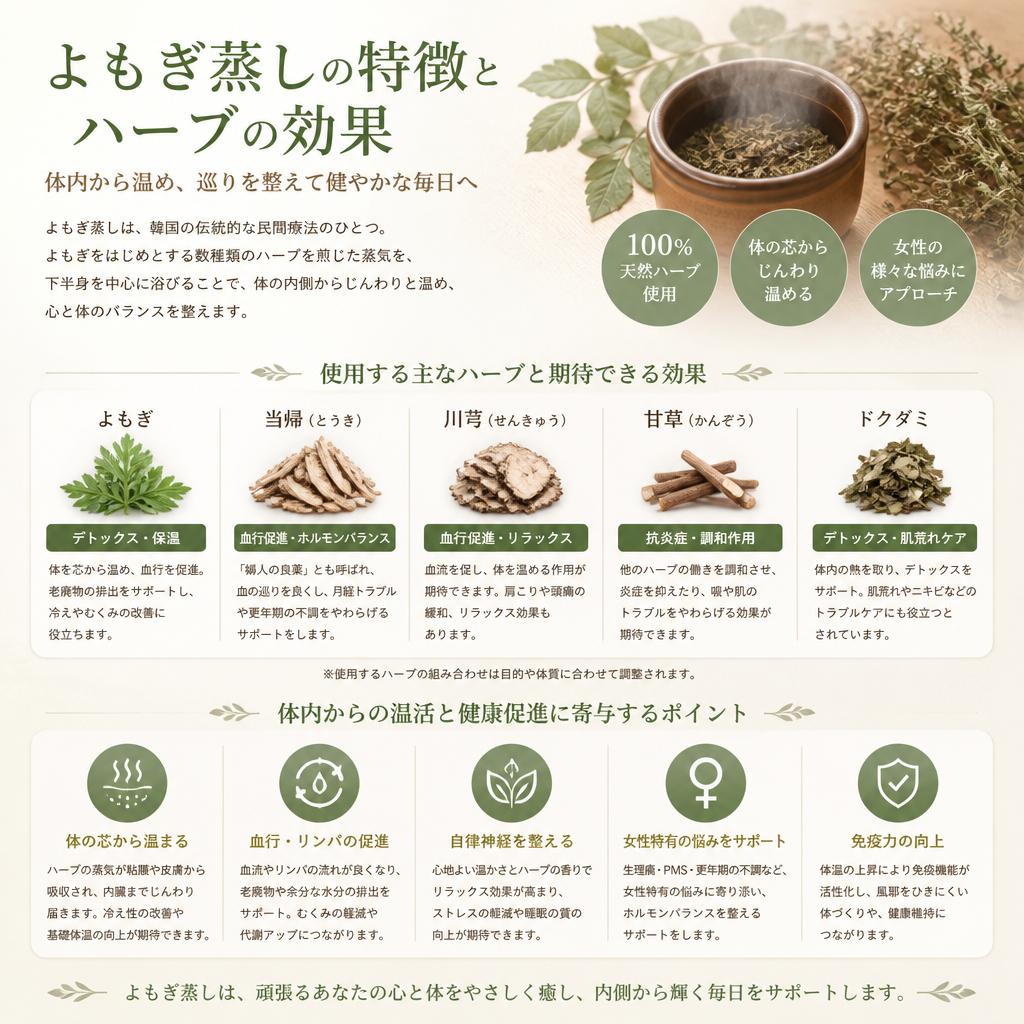 2. よもぎ蒸しの魅力と効果