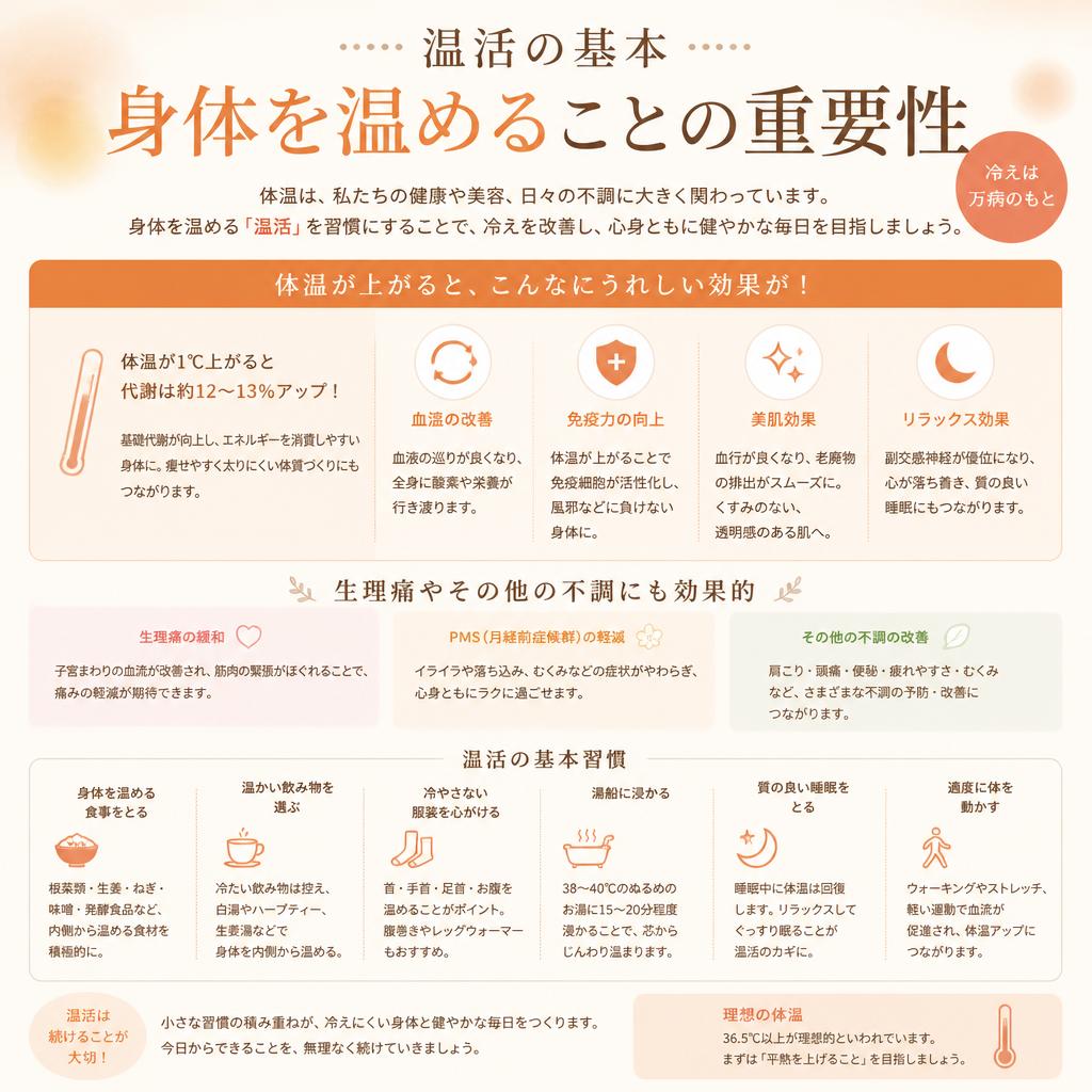 2. 温活の重要性