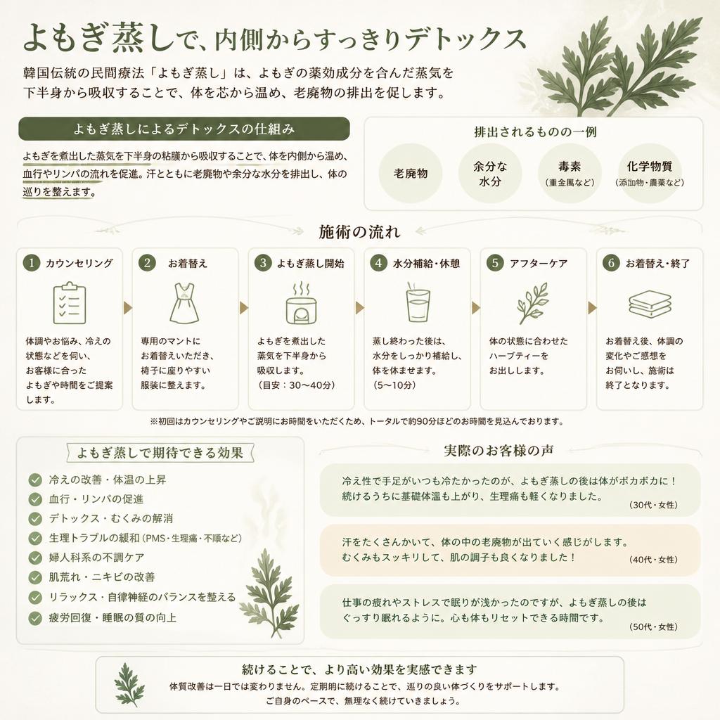 3. 具体的なデトックス方法