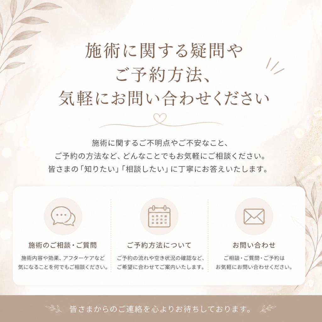 7. お問い合わせ・ご予約のご案内
