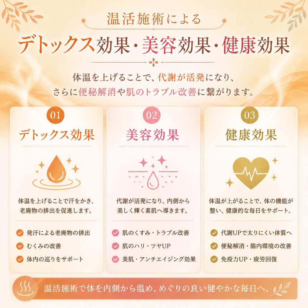 温活で得られるトリプル効果