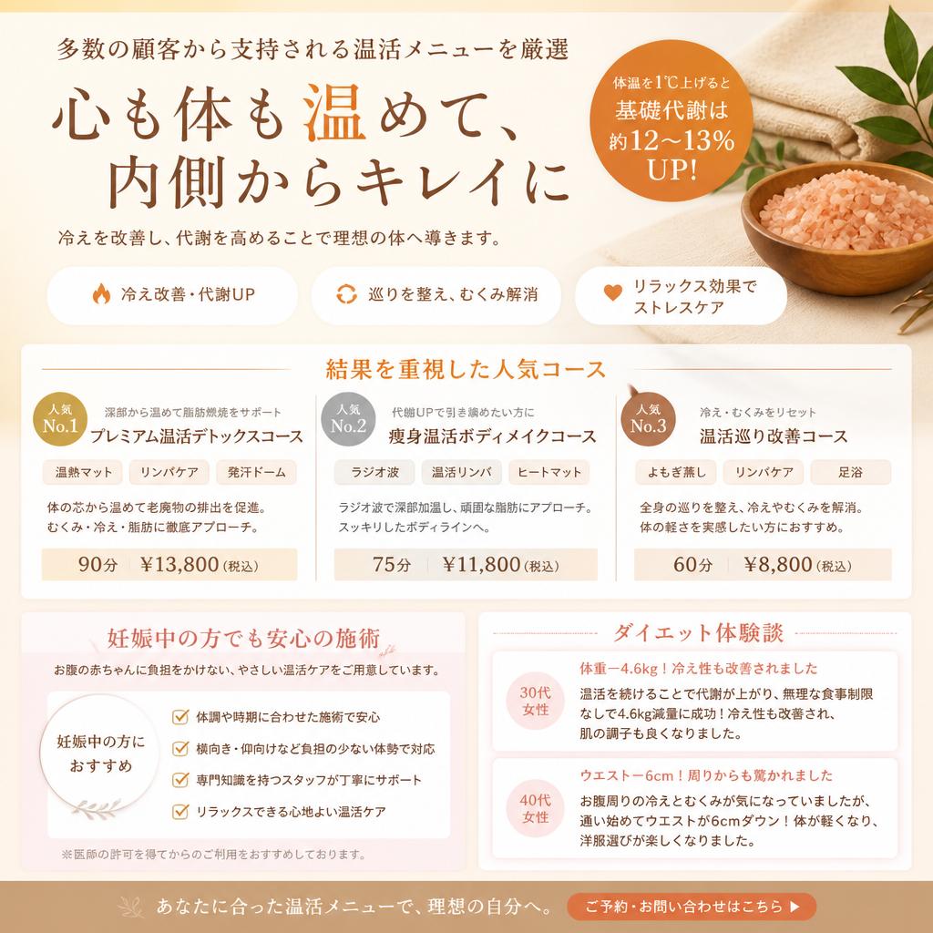 実績あるメニューのご紹介